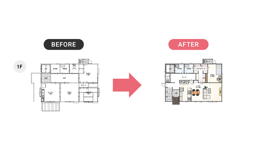 リフォームプラン